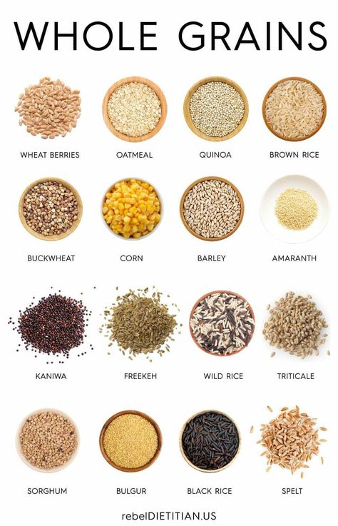 A WHOLE GRAIN CHART Whole Grains List, Healthy Grains Recipes, Grains List, Berry Oatmeal, Whole Grain Foods, Food Vocabulary, Doner Kebab, Wheat Berries, Healthy Grains