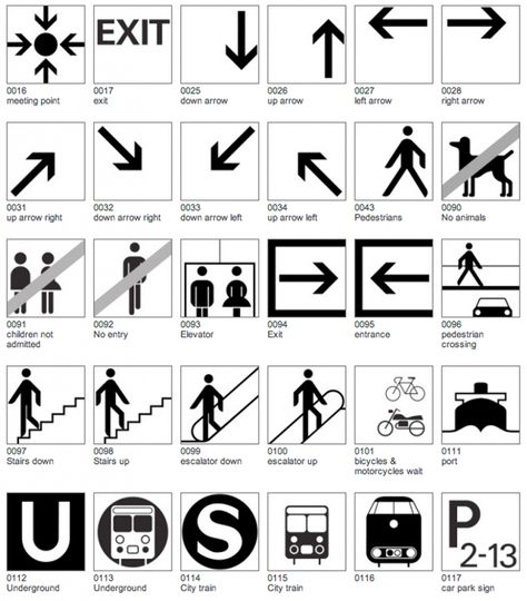 Iconic Icons: Aicher's Pictograms - Notes on Design Otl Aicher, Sign Language Phrases, Airport Signs, Sign Language Interpreter, Frankfurt Airport, British Sign Language, Sign System, Simple Signs, Info Design