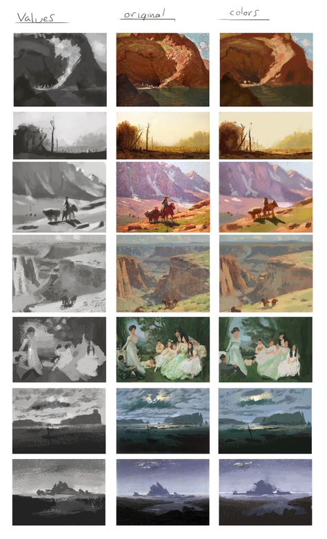 Master Studies Painting, Values Study Reference Art, Master Study Painting, Value Study Reference, Tonal Studies, Values Study, Value Studies, Edgar Payne, Value Study