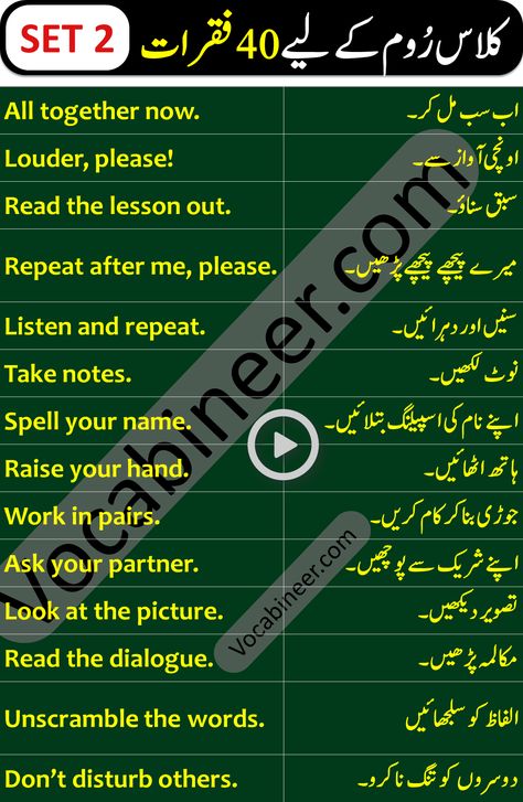 Learn 40 Classroom Sentences with Urdu Translation for teachers and students - video lesson Classroom Sentences, Translation Video, English For Students, English Sentence, Basic English Sentences, English Videos, Basic English, Language Works, English Learning Spoken