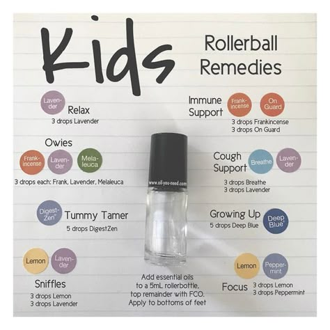 Essential Oil Roller Bottle Recipes, Essential Oils For Babies, Săpunuri Handmade, Essential Oil Roller Balls, Doterra Essential Oils Recipes, Essential Oils For Kids, Essential Oil Remedy, Young Living Essential Oils Recipes, Essential Oils Guide