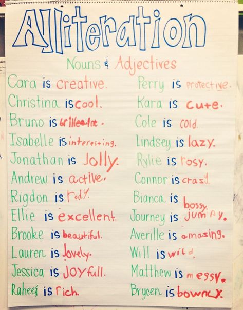 alliteration shared writing... then each student can write their sentence on a page and it can be turned into a class book :) Cooking Verbs, Alliteration Activities, First Grade Parade, Nouns And Adjectives, Reading Anchor Charts, Nouns And Verbs, Action Words, Teaching Language Arts, Teaching Ela