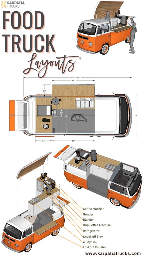 Looking for a mobile food solution can be overwhelming as there are so many options! And how do you even begin your search? Dimensions, layout interior, branding, equipment, and more. Learn exactly how to design a great food truck layout! #custom #truck #tiny #house #mobile #restaurant #vw #project #camper #rv #kitchen #business #ideas Large Group Food, Meal For Large Group, Meal Replacement Shakes Recipes, Food Truck Layout, Food Truck Designs, Truck Tiny House, Meal Train Ideas, Recipes For Diabetics Type 2, Recipes To Lower Cholesterol