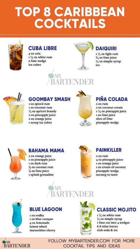 Caribbean Rum Punch, Caribbean Cocktails, Tropical Cocktail Recipes, Coconut Rum Drinks, Rum Drinks Recipes, Bartender Drinks Recipes, Classic Mojito, Bartender Drinks, Cocktail Drinks Alcoholic