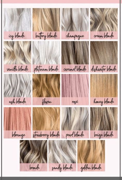 Types Of Blonde Hair Shades, Different Color Blondes, Blonde Curly Hair Natural, Types Of Blondes, Black Women Blonde Hair, Hair Color Names, Blonde Hair Black Women, Women Blonde Hair, What Is Your Favorite Color