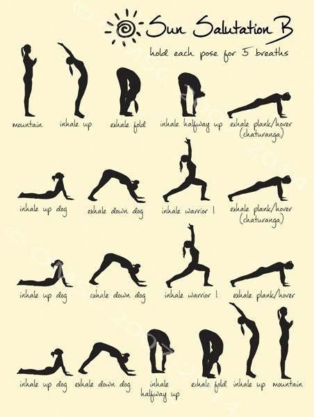 Breathing Tips And Strategies For deep breathing exercises for kids Sun Salutation B, Hard Yoga, Yoga Nature, Ashtanga Vinyasa Yoga, Yoga Handstand, Yoga Vinyasa, Poses For Beginners, House Bar, Yoga Beginners