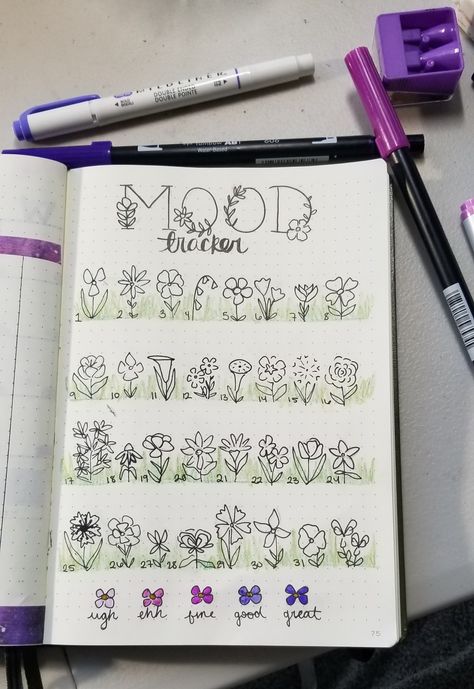 Bullet journal mood tracker with purple flowers April Mood Tracker, March Bujo, Bullet Journal April, Bullet Journal Mood Tracker, Journal March, Journal Mood Tracker, Flowers Doodle, Journal April, Boulet Journal