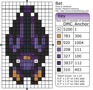 Bat Cross Stitch Patterns With Color Chart, Small Bat Cross Stitch Pattern, Bats Cross Stitch Pattern, Bat Cross Stitch Pattern Free, Tiny Halloween Cross Stitch, Bat Pixel Art, Halloween Pixel Art Grid, Cross Stitch Bat, Minecraft Cross Stitch