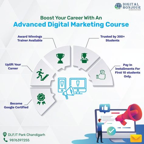 Course Creative Ads, Digital Advertising Design, Bulk Email, Digital Marketing Course, Marketing Tactics, Marketing Course, Career Growth, Creative Ads, Email Campaign