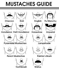 The 13 Most Popular Mustache Styles Draw On Mustache Kids, Mexican Mustache Styles, Fu Manchu Mustache, Mustash Styles, Different Mustache Styles, Cowboy Mustache Styles, Eyeliner Mustache, Diy Mustache For Face For Kids, Mustache Types