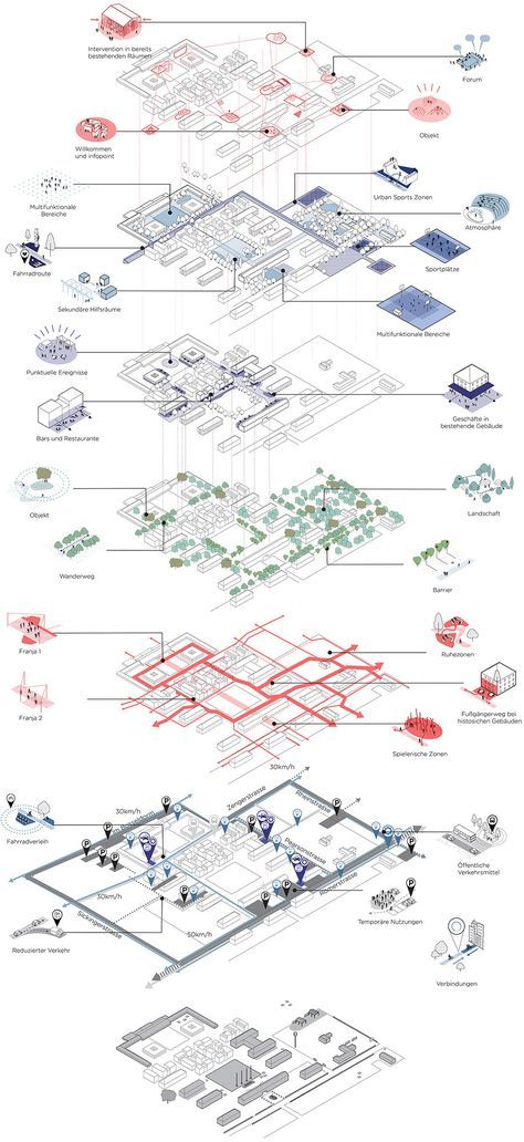 Plan Concept Architecture, Site Analysis Architecture, Villa Architecture, Urban Concept, Urban Design Diagram, Urban Analysis, Model Architecture, Urban Design Graphics, Henning Larsen