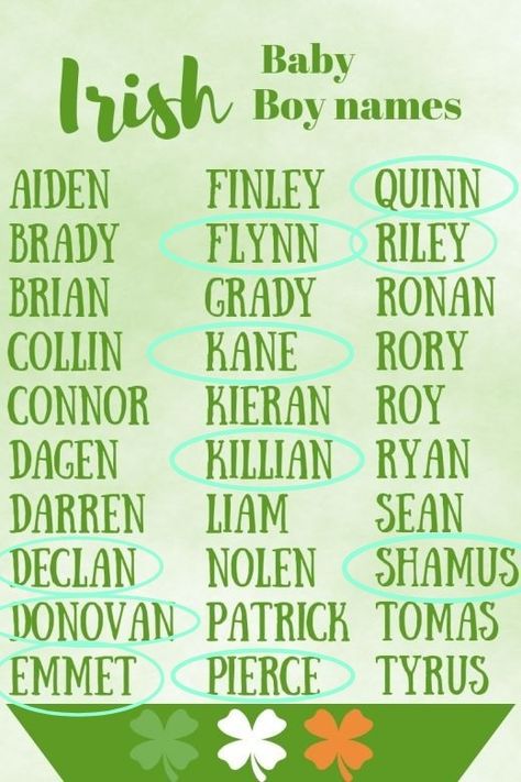 Irish Last Names For Characters, Spacehey Profile, Irish Male Names, Green Names, Songwriting Aesthetic, Dnd Names, Irish Last Names, Last Names For Characters, Character Tips