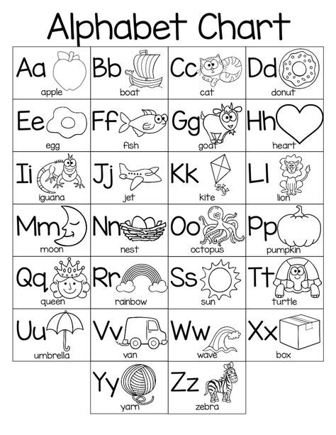 Word studysortsandworkbook Abc Worksheets For Kids, Worksheet Alphabet For Kids, Alphabet Chart Preschool Classroom, Abc Printables Free Preschool Alphabet Activities, English Letters Worksheets, Abc Worksheets Preschool, English Alphabet Worksheets, Abc Printables Free, Words Their Way Sorts