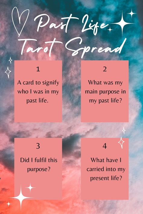 Life Tarot Spread, Tarot Card Layouts, Oracle Spreads, Tarot For Beginners, Oracle Card Spreads, Tarot Reading Spreads, Tarot Interpretation, Tarot Cards For Beginners, The Moon Phases