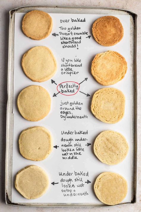 Learn how to make buttery and tender, melt-in-your-mouth shortbread cookies with only 5 ingredients. The dough comes together easily as shown in this useful How To Guide. Recipe on Emma Duckworth Bakes Publix Sugar Cookie Recipe, Butter Shortbread Cookies, Best Shortbread Cookies, Butter Shortbread, Shortbread Cookies Easy, Shortbread Cookie Recipe, Shortbread Recipes, Cut Out Cookies, Sugar Cookies Recipe