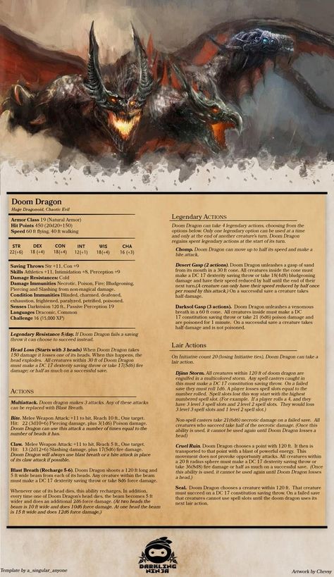 Shadow Dragon Dnd, Dnd Bosses, 5e Monsters, Demon Dragon, Dungeons And Dragons Books, Guerriero Samurai, Dungeons And Dragons Rules, Dnd Monster, Monster Manual