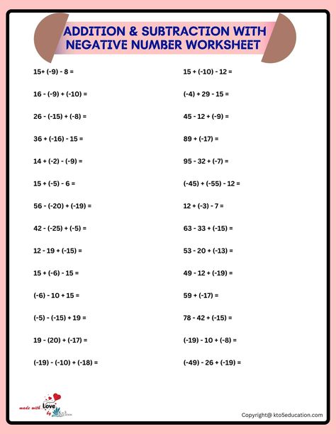 Integers Worksheets 6th Grade, Subtraction Of Integers, Addition Of Integers, Simplify Math, Conversion Chart Math, Subtracting Integers Worksheet, Negative Numbers Worksheet, Australian Money, Summer Routine