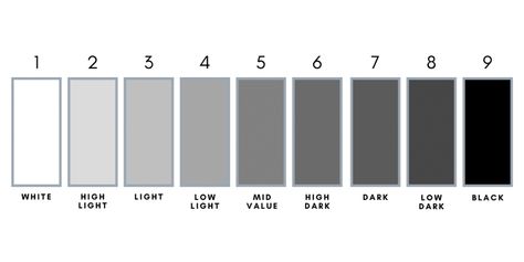 Value Color Palette, Value Scale, Greyscale Colour, What Are Values, Value Painting, Color Theory Art, Drawing Instructions, Art Learning, Art Examples