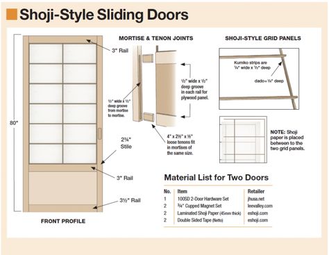 Shoji-Style Sliding Doors | Popular Woodworking Shoji Interior Design, Diy Japanese Door, Diy Shoji Screen Doors, Japandi Sliding Door, Shoji Screen Design, Japanese Door Design, Shoji Closet Doors, Japanese Sliding Door, Japanese Style Sliding Door