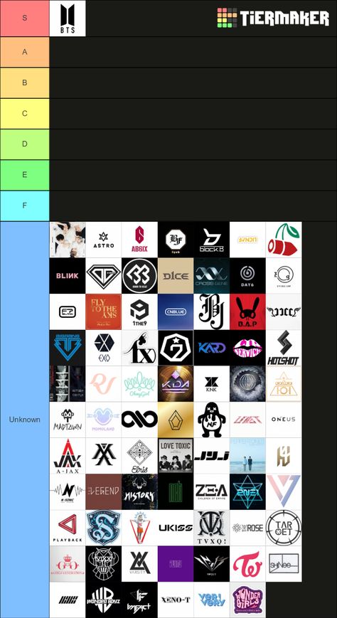 Kpop tier list! Hope you guys love it! Kpop Male, Love It