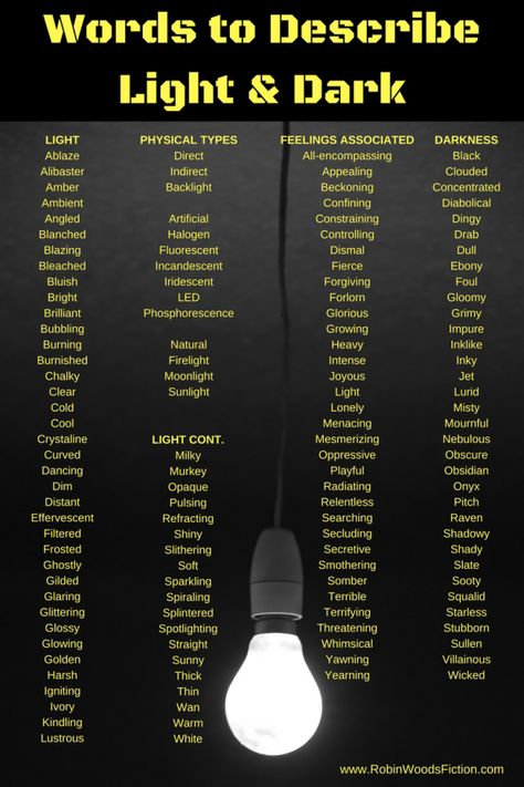 Master List: Words for Light & Dark www.RobinWoodsFiction.com Other Words For Dark, Words For Light, Names Meaning Light, Vivid Verbs, Word Dictionary, Names Meaning, Best Essay Writing Service, Master List, Creative Writing Tips