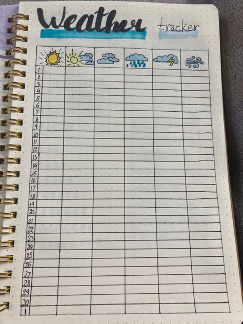 Weather Of The Day Bullet Journal, October Weather Tracker, Journal Weather Tracker, Weather Bullet Journal, June Journal Ideas, Weather Tracker Bullet Journal, January Journal Ideas, Bulett Journal Ideas, 2024 Journal Ideas