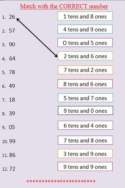 1grade Math Worksheets, Ones And Tens Worksheet First Grade, Learning Tens And Ones, Maths Tens And Ones Worksheet, Hundred Tens And Ones Worksheet, Tens Ones First Grade, Math Ukg Worksheets, Tens And Ones Worksheet Grade 1, Ones And Tens Activities