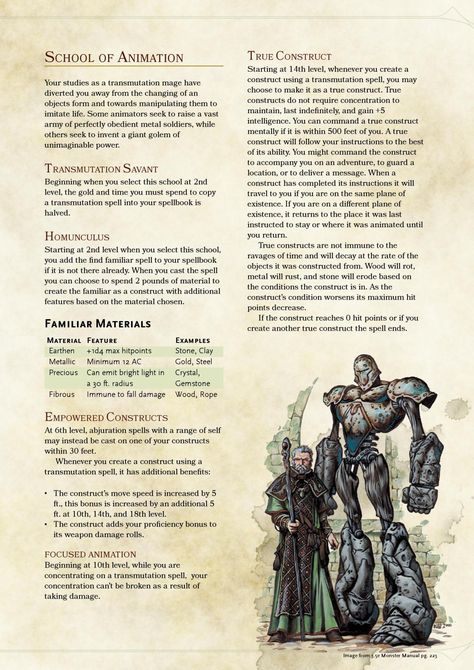 Dnd Wizard, D D Classes, Dnd Classes, Dnd Races, Dungeons And Dragons Classes, Dnd 5e Homebrew, Dragon Rpg, Pathfinder Rpg, Dnd Monsters