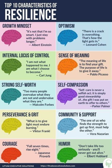 Self-Care Saturday-Resilience 1. Growth Mindset 2. Optimism 3. Internal Locus of Control 4. Sense of Meaning 5. Strong Self-Worth 6. Self-Compassion 7. Perseverance & Grit 8. Community & Support 9. Courage 10. Humor Resilience Quotes, Mindset Quotes, Mental And Emotional Health, Meaning Of Life, Self Compassion, Brain Health, Coping Skills, Social Work, Self Improvement Tips