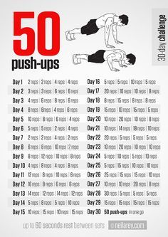 50 Push-Ups Challenge  #30daychallenge #fitness #workout #50pushups Planning Sport, 30 Day Push Up, Neila Rey, 50 Push Ups, Corp Perfect, Cardio Challenge, 30 Day Squat Challenge, Latihan Dada, Trening Sztuk Walki