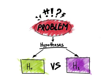 Hypothesis Testing Made Easy For The Data Science Beginners! Hypothesis Testing, Null Hypothesis, Argumentative Essay Topics, Writing Introductions, P Value, Problem Statement, Dissertation Writing, Research Proposal, Writing Short Stories