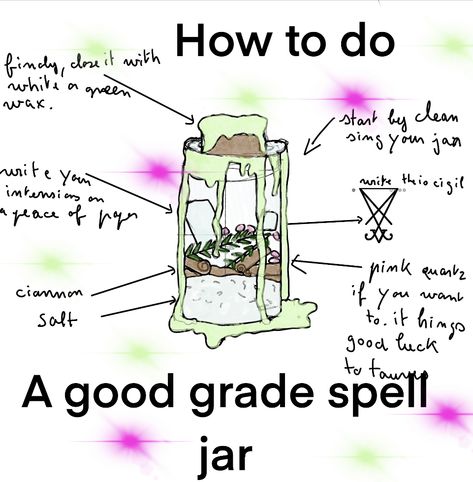 Luck And Success Spell Jar, Luck Spells Witchcraft Jar, Spell Jars For School, Good Grades Spell Jar Witchcraft, Spell Jar For Good Grades, Good Grade Spell Jar, Witch Spells For Good Grades, Witchy School Tips, Academic Success Spell Jar