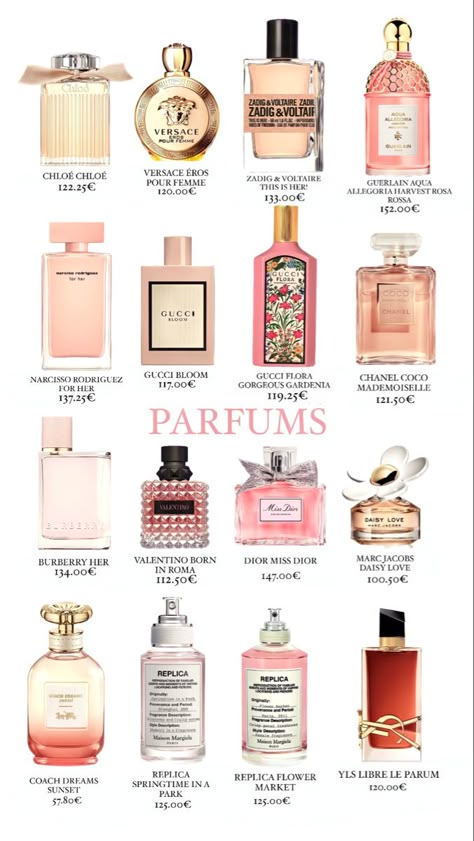 Best Selling Fragrances, Best Perfumes For Women Long Lasting, Long Lasting Perfume For Women, Perfume Wishlist, Perfume Hacks, Fragrance Lab, Dream Items, Perfume Organization, Fragrances Perfume Woman