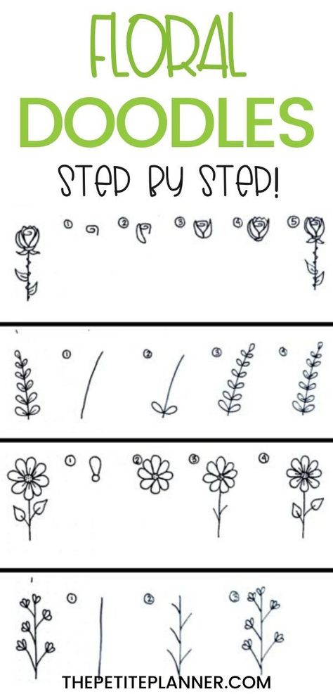 Learn how to draw flowers with these step by step floral doodle ideas! Perfect for bullet journaling, planners, and doodle art! #doodling #doodleart #bulletjournal #planners How To Doodle Flowers Step By Step, How To Draw A Vine Step By Step, Doodle Art Tutorial Step By Step, How To Draw Florals Step By Step, How To Sketch Flowers Step By Step, How To Draw Flowers Easy Step By Step, How To Draw Doodles Step By Step Easy, How To Draw Cute Flowers, How To Doodle Flowers