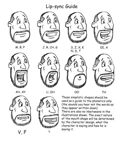 Now that lip syncing has received so much attention thanks to Beyonce, as a public service, MisfitWisdom gives you this absolutely free lip sync guide so that you too can start lip syncing in your everyday life. Thank me later. Mouth Shapes, Mouth Animation, Cartoon Mouths, Lip Syncing, 2d Character Animation, Learn Animation, Mouth Drawing, Animation Sketches, Cartoon Sketches