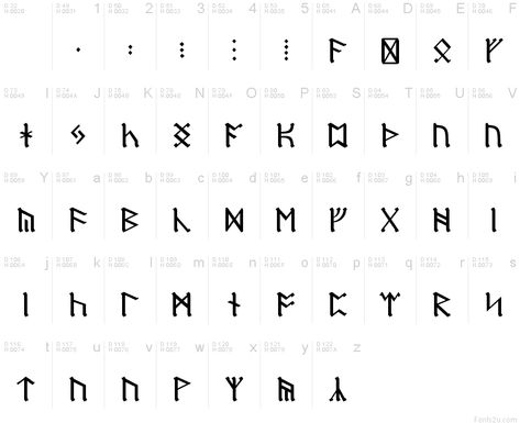 Dwarf Runes Code Alphabet, Rune Alphabet, Dungeons And Dragons Rules, Alphabet Code, Dnd Ideas, Dungeons And Dragons Game, Story Writing, Sign Language, Middle Earth