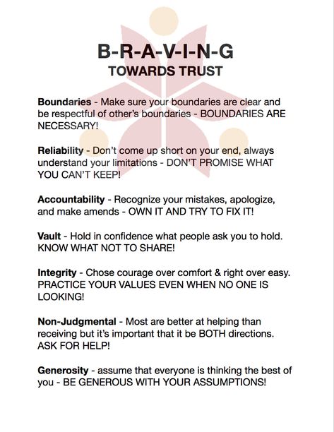 Trust Issues Therapy, Anatomy Of Trust Brene Brown, Brown Anatomy, Values Exploration, 2024 Wellness, Values Worksheet, Emotional Therapy, Narrative Therapy, Boundary Setting