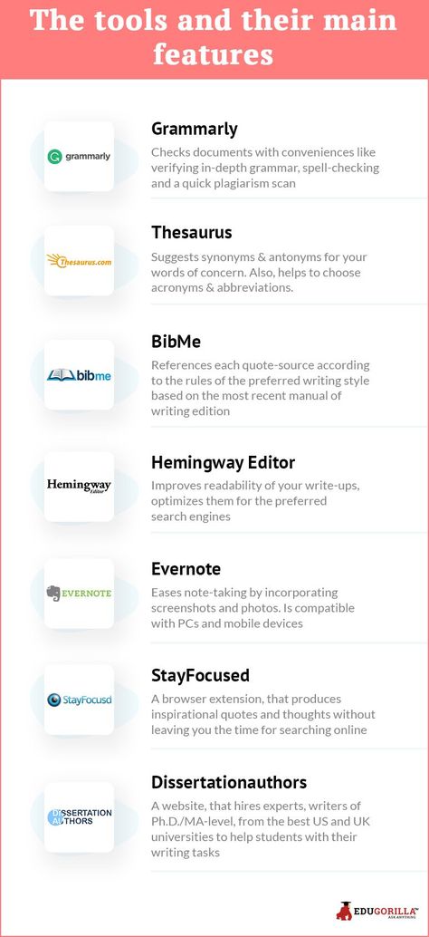 Never Heard About the Productive Apps to Edit the Final Dissertation The tools and their main features #tools #productivity #apps 📌 Please re-pin 😍💞 philosophy essay writing, research project writing, thesis dissertation, teachers essay, cheap essay writing service us Dissertation Quotes, Dissertation Motivation, Studie Hacks, Back To University, Opinion Essay, Scientific Writing, Academic Essay Writing, Dissertation Writing Services, Paper Writer