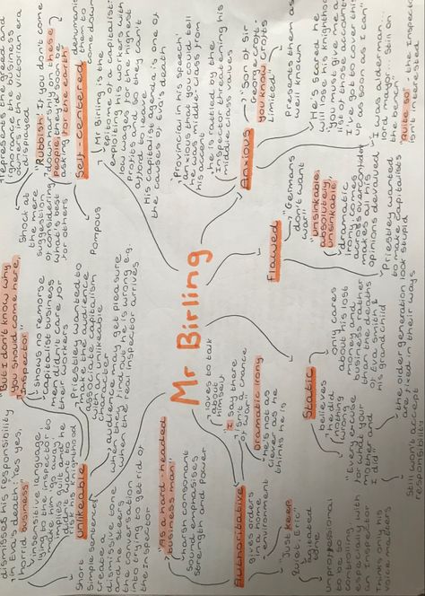 Mr Birling, Mr Birling Revision, An Inspector Calls Revision Notes Inspector Goole, Mrs Birling Revision, An Inspector Calls Revision Notes Mr Birling, An Inspector Calls Revision Notes Sheila, Gcse Inspector Calls Revision, Inspector Calls, School Study Ideas