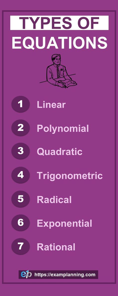 Quadratic Equations Notes, Quadratic Equations Formula, Important Algebraic Formulas, General Mathematics, Kinematics Equations, Homework Notes, Physics Tricks, Differential Equations Notes, Radical Equations