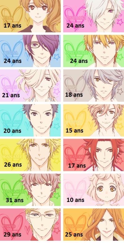 Brothers Conflict Brother Conflict, Photo Manga, Brothers Conflict, Anime Body, Shojo Anime, Parenting Techniques, Good Anime To Watch, Diabolik, Diabolik Lovers