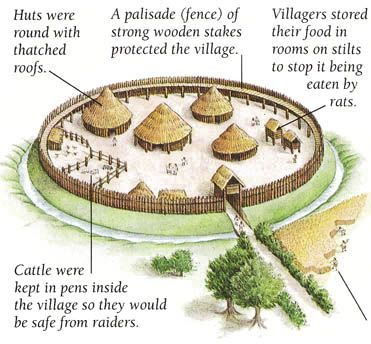 Celtic Village, Village Map, Ancient Ireland, Celtic Warriors, Ancient Celts, Celtic Culture, Ancient Buildings, Fantasy Castle, Fantasy Map