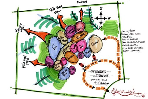 Services: Custom Design — Euro World Design Design Site Analysis, Bubble Diagram Architecture, Site Analysis Architecture, Bubble Diagram, Bubble Drawing, Schematic Design, Tropical Architecture, Garden Plan, Architecture Concept Diagram