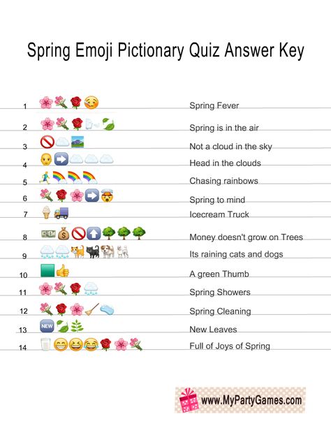 Free Printable Spring Emoji Pictionary Quiz with Answer Key Guess The Phrase Emoji, Emoji Quiz And Answers, Emoji Games With Answers, Spring Emojis, Emoji Words, Emoji Answers, Flower Emoji, Work Team Building, Christmas Emoji