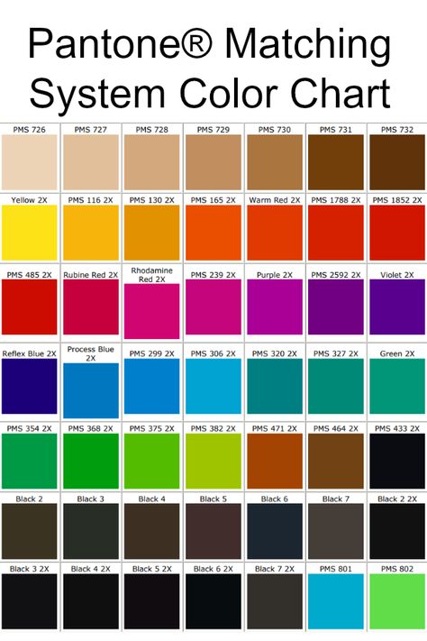 Pantone® Matching System Color Chart Pallets Color, Paint Pallets, Pantone Matching System, Pantone Color Chart, Colours That Go Together, Aesthetic Color, Palette Design, Color Combinations For Clothes, Colour Art