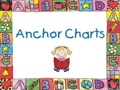 loads of great charts for readers and writers workshop Readers Workshop Anchor Charts, Fractions Anchor Chart, Accountable Talk, Kindergarten Anchor Charts, Classroom Anchor Charts, Study Strategies, Chart Ideas, Reading Anchor Charts, Balanced Literacy