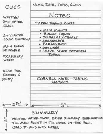 7 Simple Note Taking Techniques for Efficient Learning Note Techniques, Types Of Note Taking Methods, Cornell Notes Aesthetic, School Tricks, Organizing Notes, Nursing Knowledge, Study Things, Note Making, Aesthetic Note