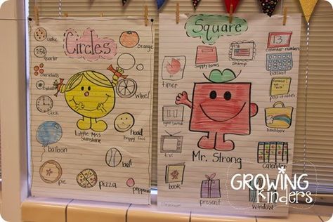 Prek Anchor Charts, Anchor Charts Preschool, Shape Anchor Chart, Preschool Charts, Roger Hargreaves, Kindergarten Anchor Charts, Shape Activities Preschool, Shape Chart, Pre K Math