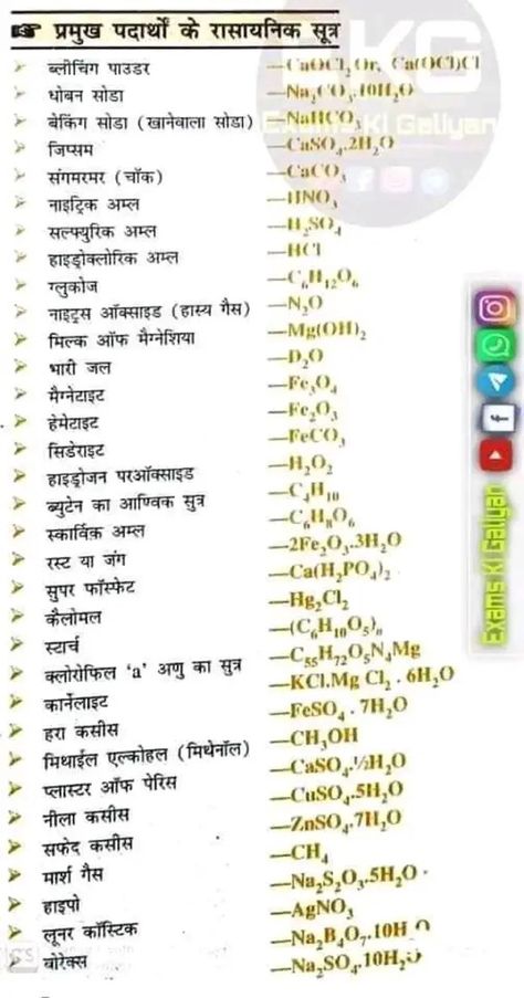 Neet Exam Notes In Hindi, Mpsc Notes In Marathi, Mpsc Study In Marathi, Biology Notes In Hindi, Chemistry Notes In Hindi, Basic Physics Formulas, Hindi Notes, Upsc Notes, Chemistry Basics