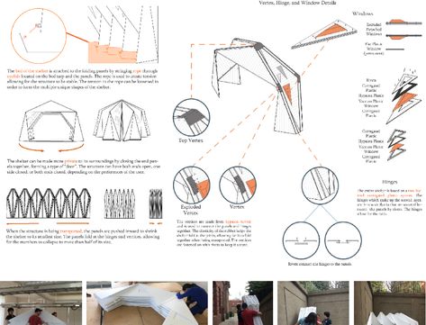 [PDF] Designing Affordable, Portable, and Flexible Shelter for the Homeless and the Refugees - Semantic Scholar Temporary Shelter Design, Emergency Shelter Architecture, Homeless Shelter Ideas, Temporary Building, Homeless Shelter Design, Temporary Architecture, Design Exploration, Computational Design, Portable Shelter